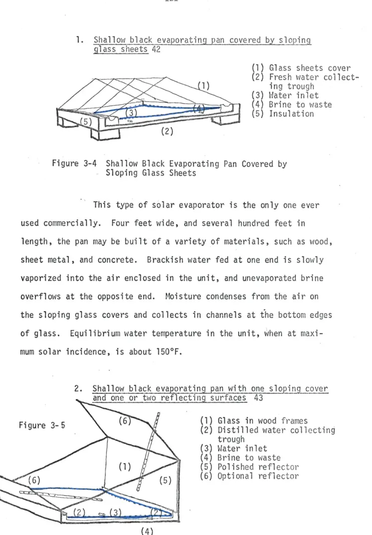 Figure  3-4  Shallow Black  Evaporating  Pan  Covered by Sloping  Glass  Sheets