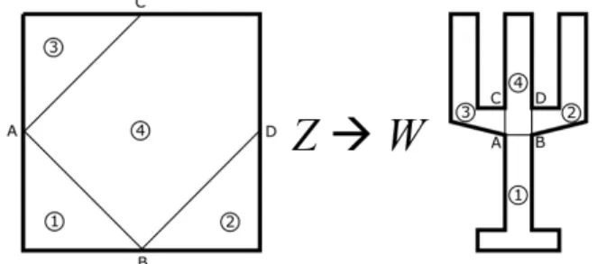 Figure 4. Definition on region for multi-point projection mapping.