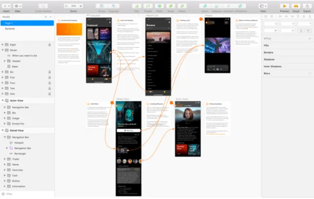 Figure 2-1: A design prototype of an application made within Sketch. The orange arrows define transitions between screens.