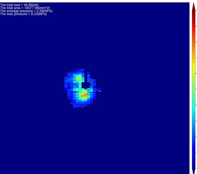 Figure 19. Figure image plotted for Figure 17 