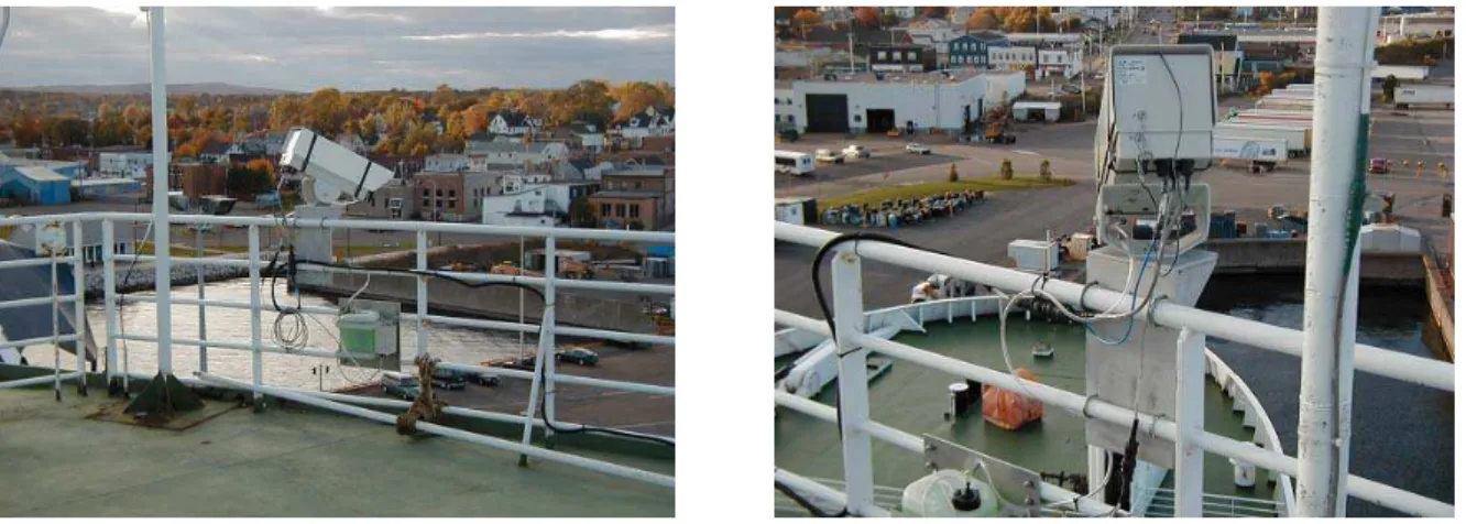 Figure 1: Cameras attached on upper deck rail 