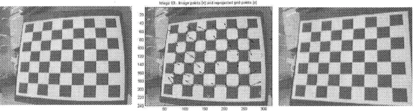 Figure 2.5:  Original,  reprojected,  and corrected pictures  for  one calibration image