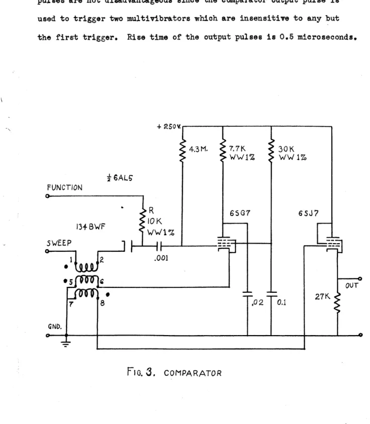 FIG. 3.  COMPARATOR