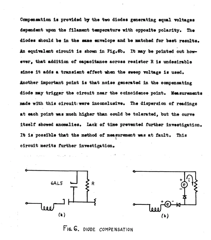 FIG.  G.  DIODE  COMPENSATION