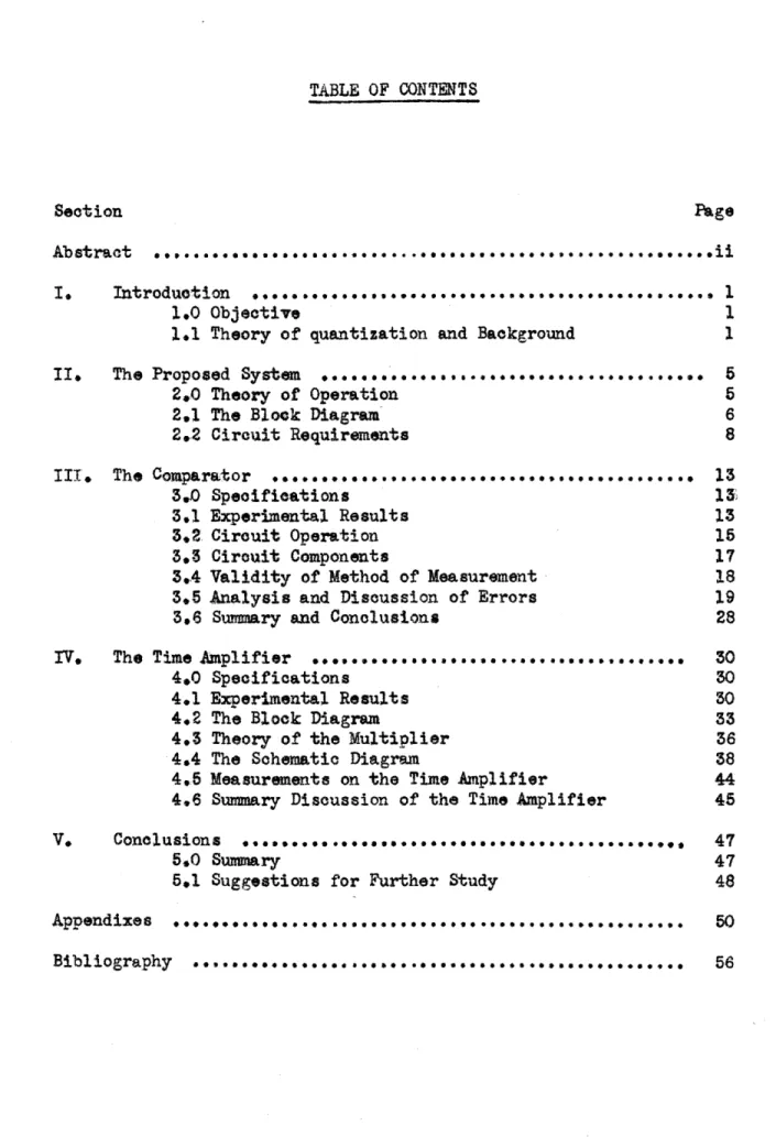 TABLE  OF  CONTENTS