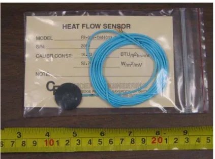 Figure 4.1: Heat flow sensor.  