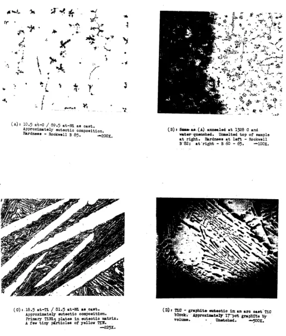 Fig  6  - Important binary  microstructures  (reduced  one-half)