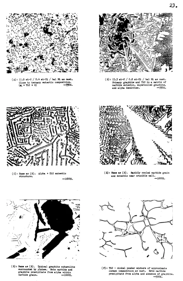 Fig  7  - Iaportnt  a-cast  microstructures  (reduced  one-half) 23.