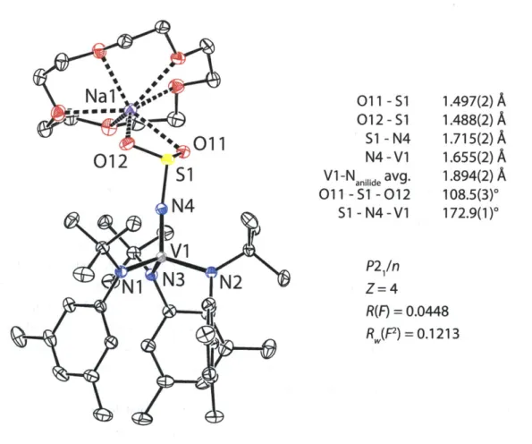 Figure  2.3. Solid-state structure of [(1 5-crown-5)Na][O 2 SNV(NrBu]Ar) 3 ] (14).