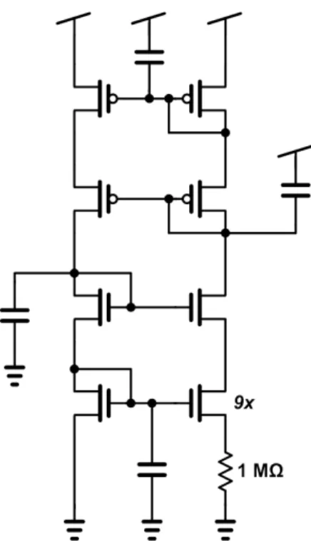 Figure 2-7: An on-chip PTAT current source used in the system. Figure adapted from [15].