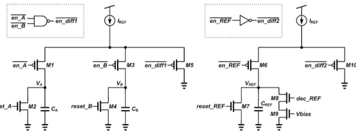 Figure 2-8: The schematic of the Analog Switching Network, drawn together with two current sources and three capacitors.