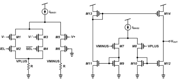 Figure 2-10: The schematic of the comparator.