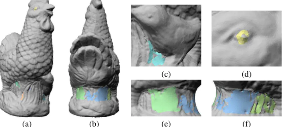 Fig. 2. Chicken model filled by minimizing E AREA . (a): Front view of the chicken with five filled holes