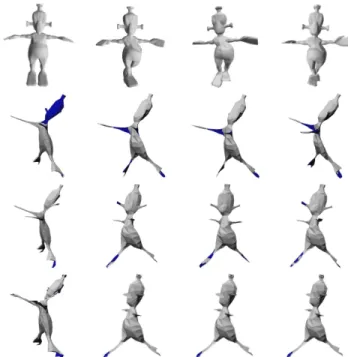 Figure 1 shows the bending invariant meshes. The back faces of the models are colored blue