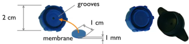 FIGURE 6. Typical membrane-based pressure compensated emitter design produced by Jain Irrigation Ltd.