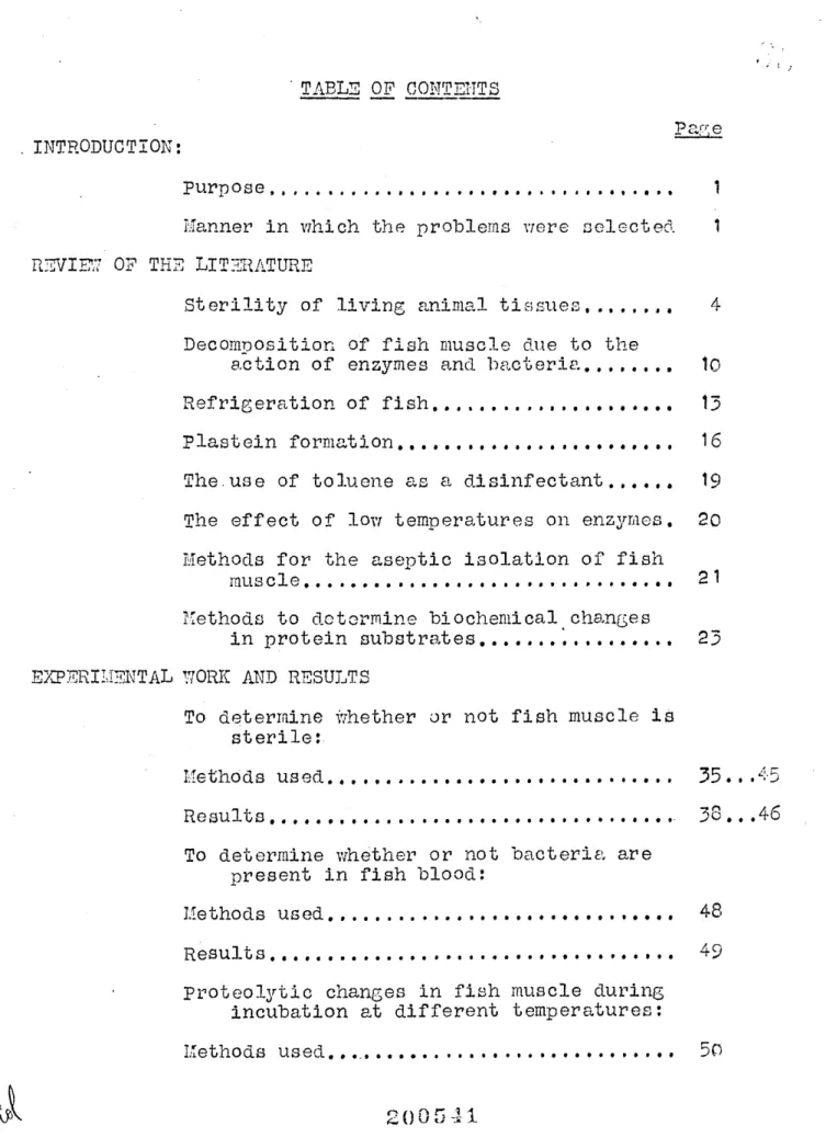 TABLE  OF  CONTENTS INTRODUCTION: