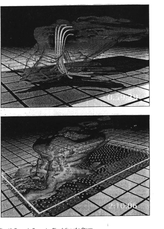 Fig. 42  Dynamic Computer Simulation  of a  Storm