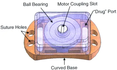 Figure 3.5  Overview  of ball  bearing device.