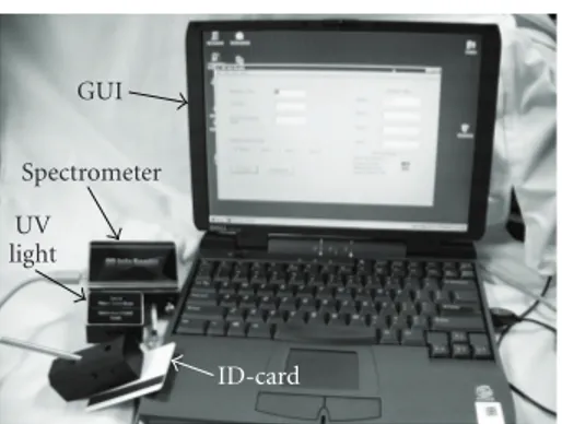 Figure 10: One system of our retrieving system used for ID card identification.