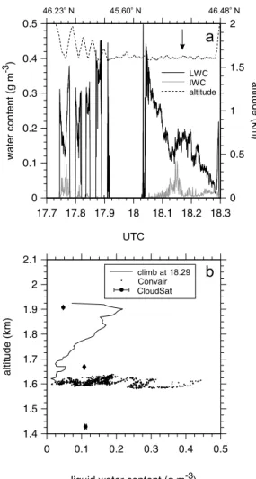 Figure 16 shows that typically 80% to 90% of the crystals were classifiable as irregular