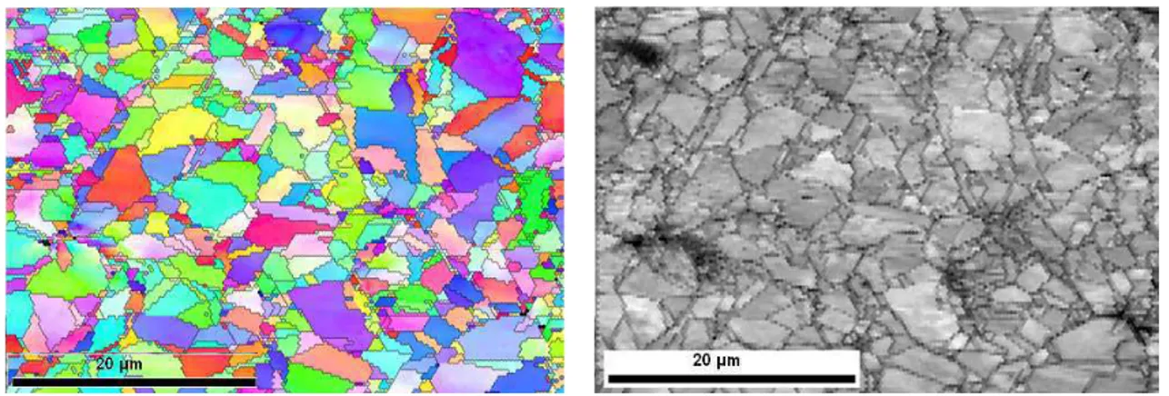 Figure 6.  IPF map (a) and IQ map (b) of the cross-section of cold spray nickel coating annealed  in 600°C for one hour  