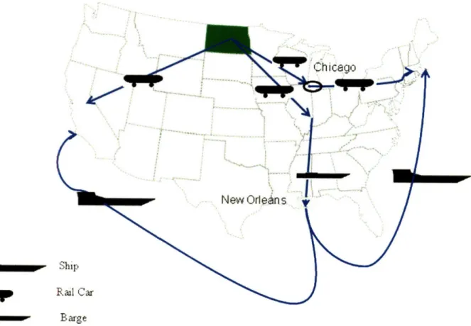 Figure  11:  Ethanol transport  from North  Dakota