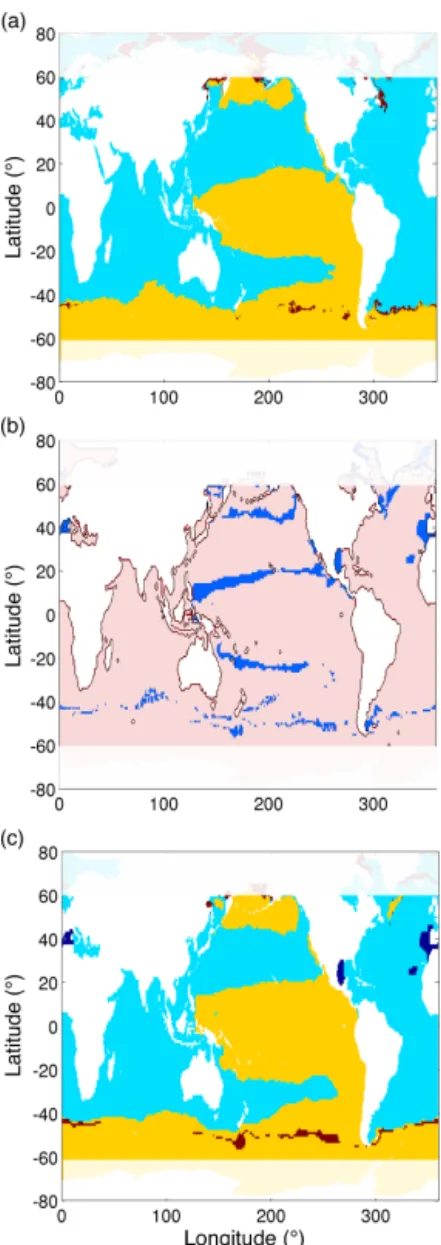 Figure 5. Limiting nutrients were assessed based on a biomass weighted average of the most limiting nutrient for each of the 78 total phytoplankton types (a) in the HR model and (c) in the CR model