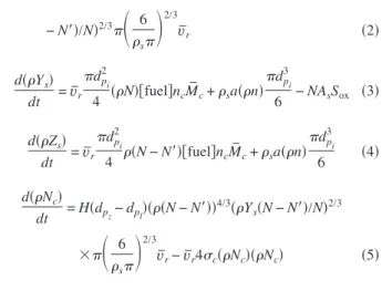 Table 1 Kinetics in the soot model. For detailed infor- infor-mation, see Ref. †1‡. For ease, the basic kinetics from Ref