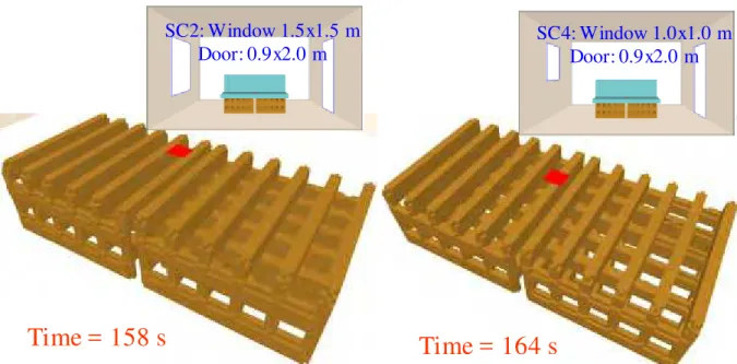 Figure 3-6 Status of the wood cribs at time at which the polyurethane sofa was  completely burned in SC2 and SC4 