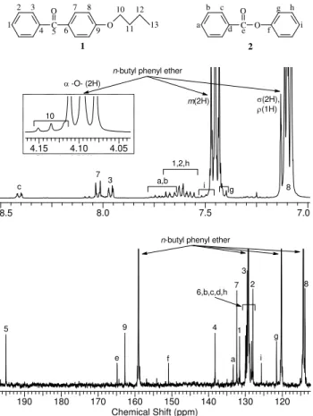 Figure 13.   1 H (top) and  13 C (bottom) partial NMR spectra showing assigned signals  for ketone 1 and ester 2