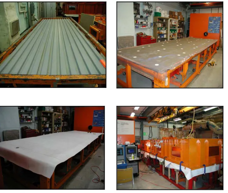 Figure 2.  Mechanically attached system on the Dynamic Roofing Facility 