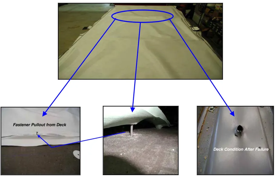 Figure 9. Failure mode identifies deck as the weakest link