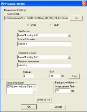 Figure 2.  New Measurement window 