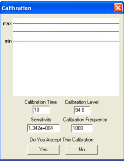 Figure 3.  SPMSoft Calibration window.  