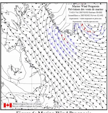 Figure 6: Marine Wind Prognosis 