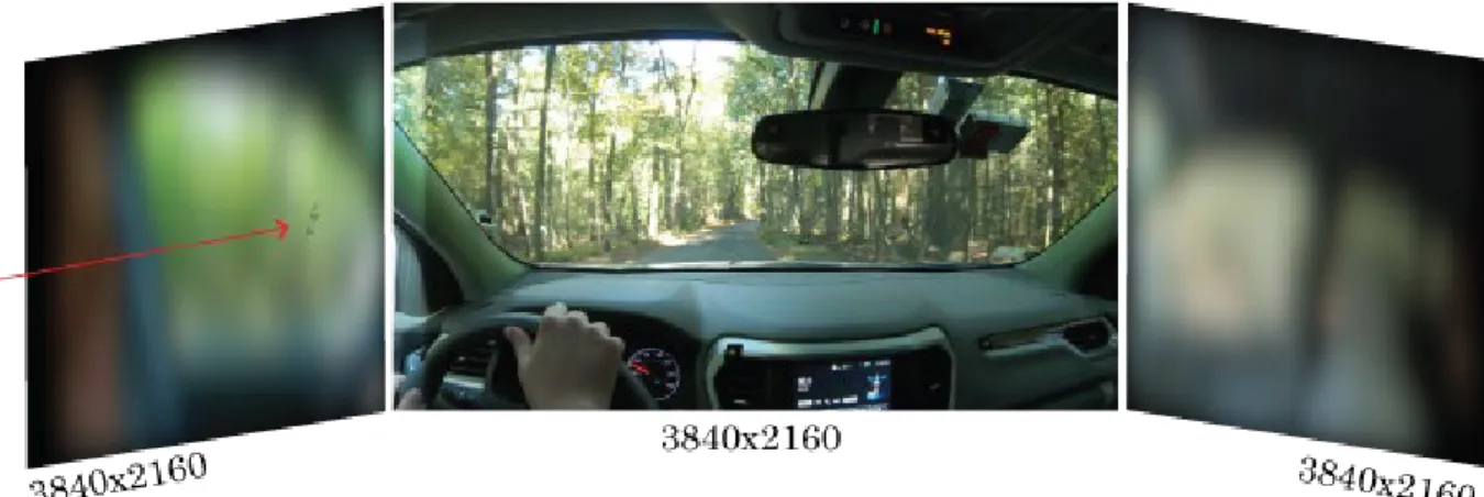 Figure 15. Single video frame from the high-load series experiment, automotive cockpit footage