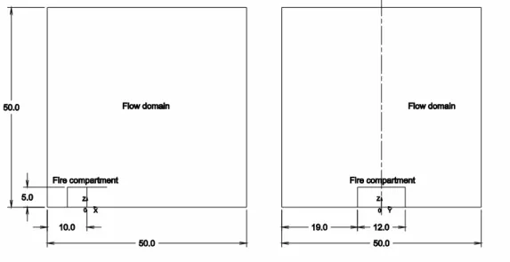 Figure 2.  High-elevation atrium model geometry. 