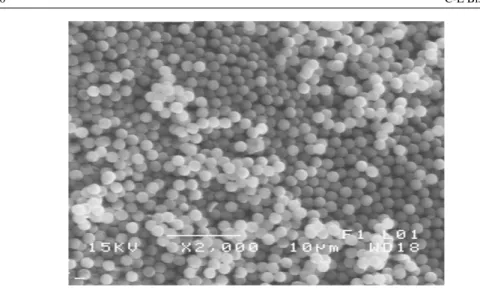 Figure 2. SEM image of dried silica microspheres. The average diameter is 1.86 µm.