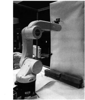 Figure 11.  Arm with attachment  for marker and drawing  setup.