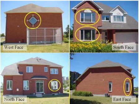 Figure 1. Four orientations of the Research House, showing instrumented window locations  Mechanical Equipment 