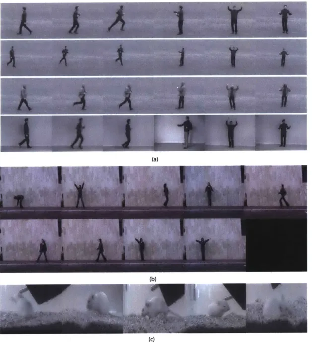 Figure  4-2:  (a)  KTH  Human.  First  row:  outdoor  condition.  Second  row:  outdoor with  scale  variance