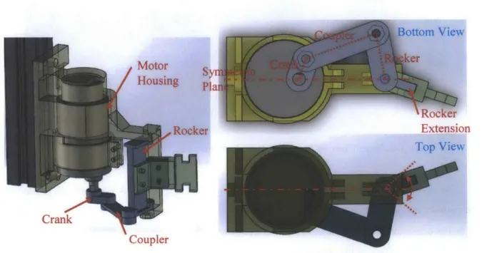 Figure 3-5.  Crank-Rocker in the CAD  Model