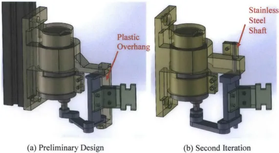 Figure 4-1.  Comparison  between  the Preliminary Design  and the Second  Iteration