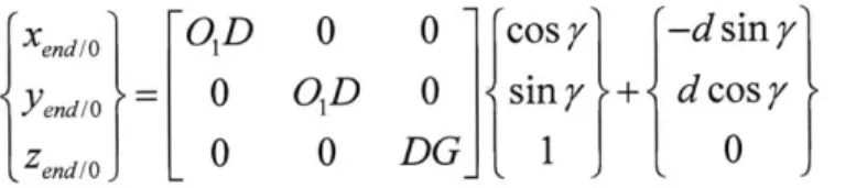 Figure 3.2  Kinematic  analysis  of four-bar linkage