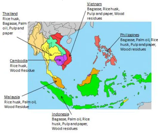 Figure 8: Biomass Feedstock Availability in ASEAN