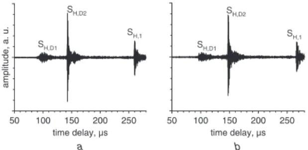 Fig. 6 Ultrasonic SH PAW signal in time domain obtained using IUT shown in Fig. 5 at room temperature and 150 8 C