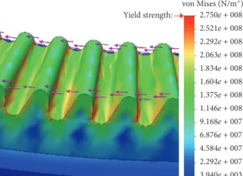 Figure 5: Results of finite element analysis with load evenly applied to all tooth tips tangentially