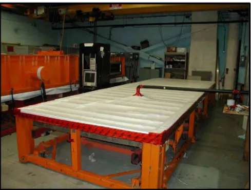 Figure 10. Installation of the impermeable cover on the test specimen