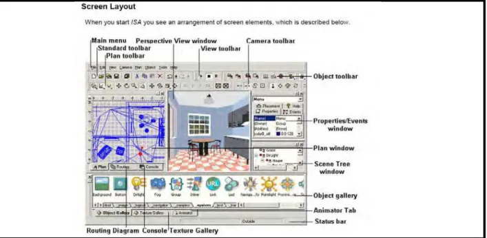 Figure 2: Snapshot of the Screen Layout 