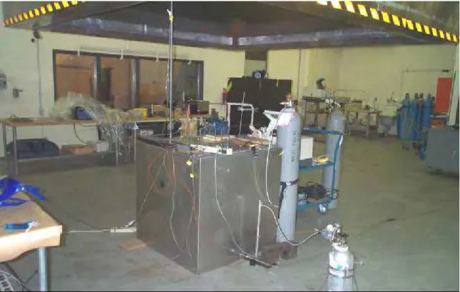 Figure 1   Picture of Test Set-up 
